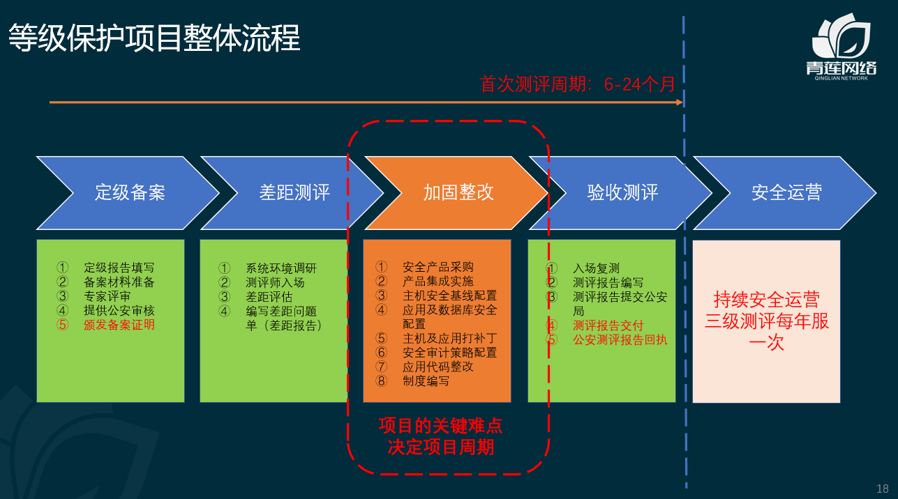微信截图_20200528101031