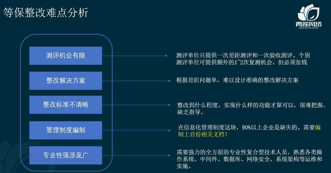 微信截图_20200528101300