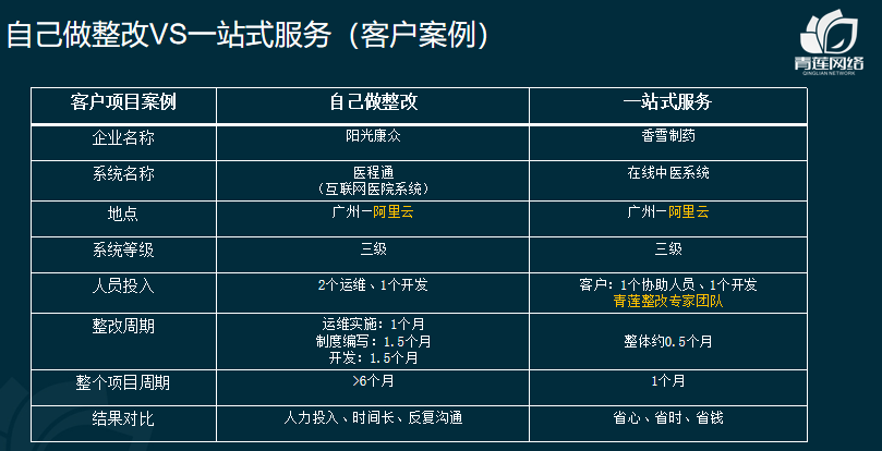 微信截图_20200527104249