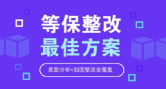 等保测评标准